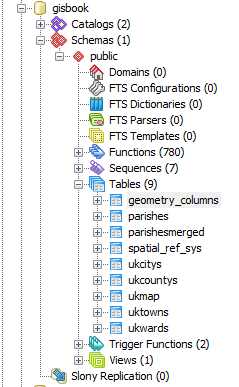 Object Tree in pgAdmin